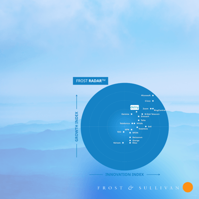 Dstny versterkt zijn Europese UCaaS leiderschap - Frost Radar