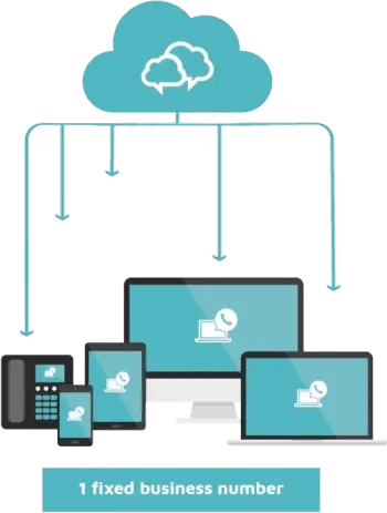 1_fixed_business_number-46948d4e