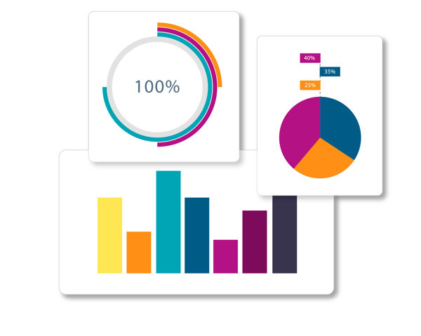 Dstny Analytics Charts