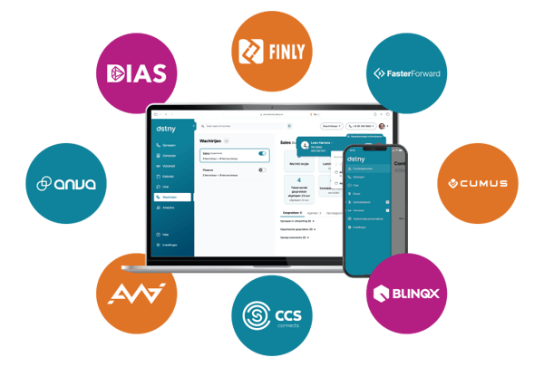 financiele-dienstverlening