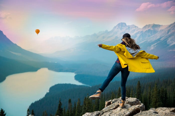 Uitgebreide handleiding ConnectMe